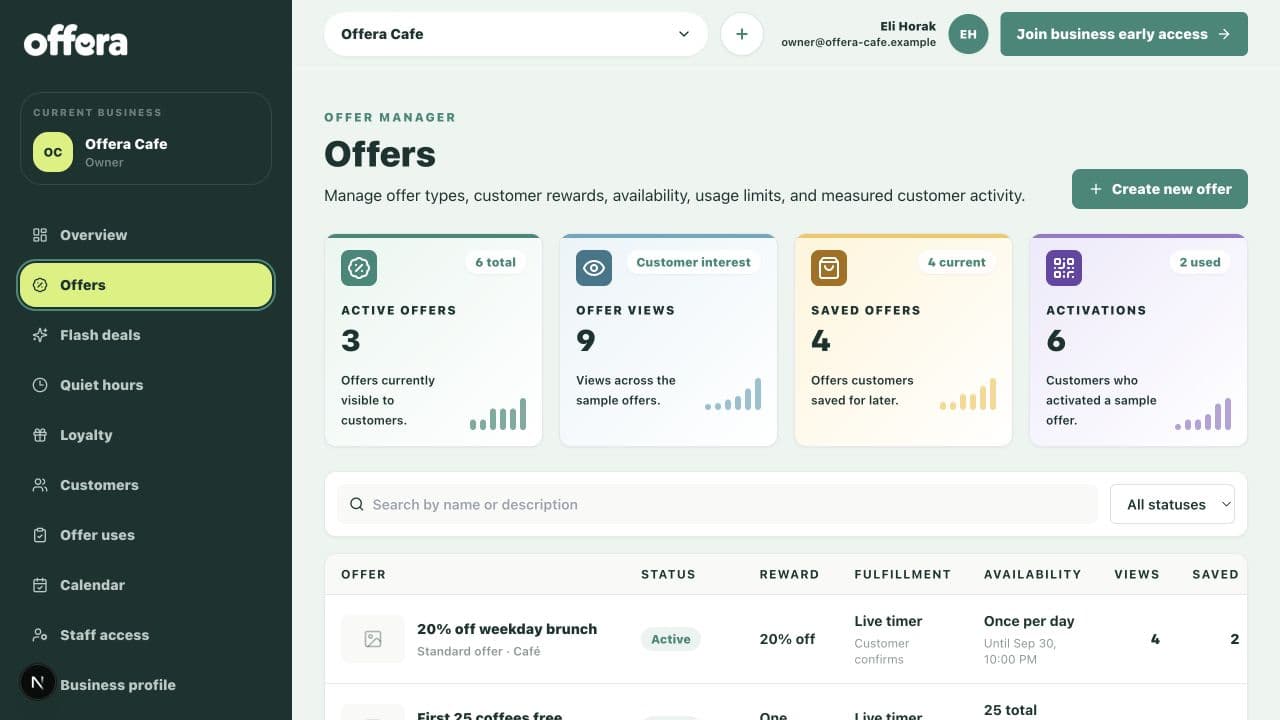 Offera merchant offer manager showing offer statistics and active offers